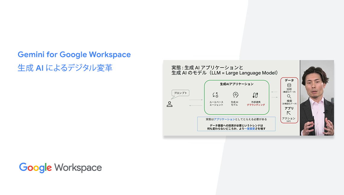 Gemini for Workspace