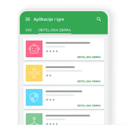Dijeljene kupnje u obiteljskoj zbirci na Google Playu